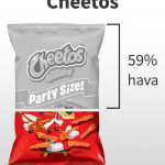 percent-air-amount-chips-bags-24