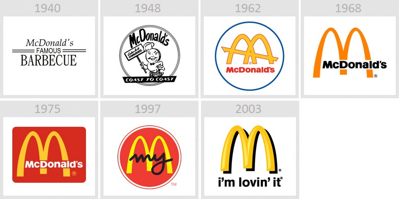 McDonalds-logo-history-1 | Bildirchin.az